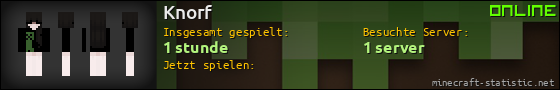 Benutzerleisten 560x90 für Knorf