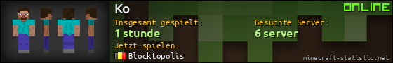 Benutzerleisten 560x90 für Ko