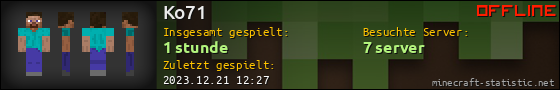 Benutzerleisten 560x90 für Ko71