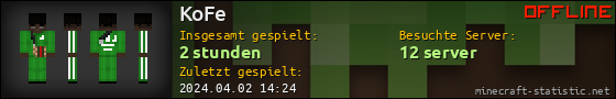 Benutzerleisten 560x90 für KoFe