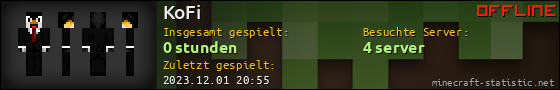Benutzerleisten 560x90 für KoFi