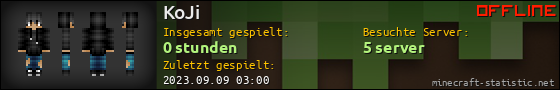 Benutzerleisten 560x90 für KoJi