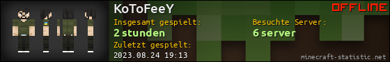 Benutzerleisten 560x90 für KoToFeeY