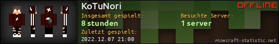 Benutzerleisten 560x90 für KoTuNori