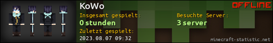 Benutzerleisten 560x90 für KoWo