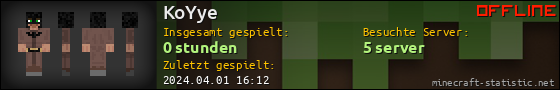 Benutzerleisten 560x90 für KoYye