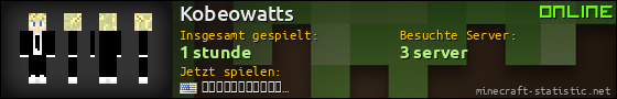Benutzerleisten 560x90 für Kobeowatts