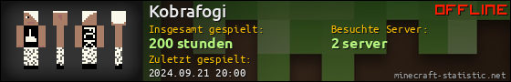 Benutzerleisten 560x90 für Kobrafogi