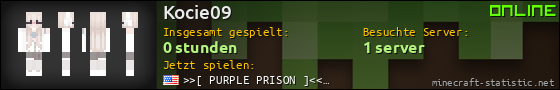 Benutzerleisten 560x90 für Kocie09