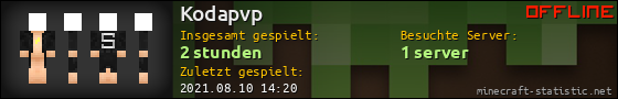 Benutzerleisten 560x90 für Kodapvp