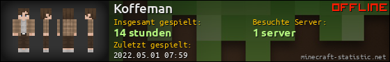Benutzerleisten 560x90 für Koffeman