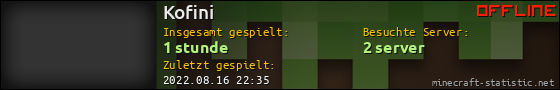Benutzerleisten 560x90 für Kofini