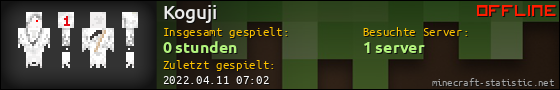 Benutzerleisten 560x90 für Koguji
