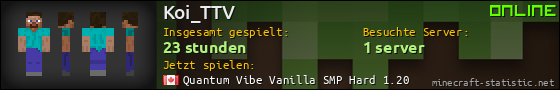 Benutzerleisten 560x90 für Koi_TTV
