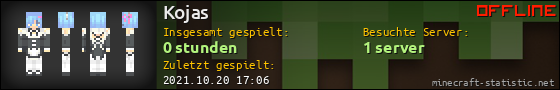 Benutzerleisten 560x90 für Kojas