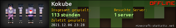 Benutzerleisten 560x90 für Kokube