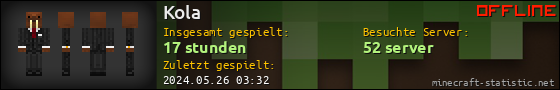 Benutzerleisten 560x90 für Kola
