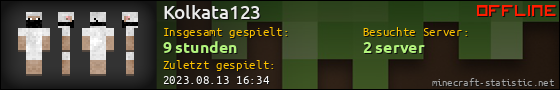 Benutzerleisten 560x90 für Kolkata123