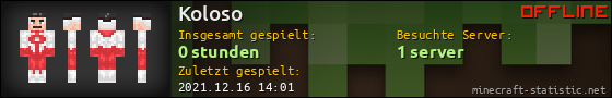Benutzerleisten 560x90 für Koloso
