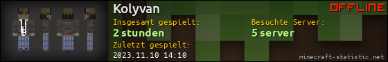 Benutzerleisten 560x90 für Kolyvan