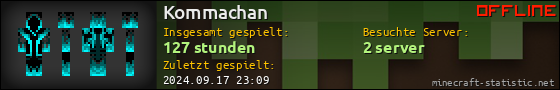 Benutzerleisten 560x90 für Kommachan