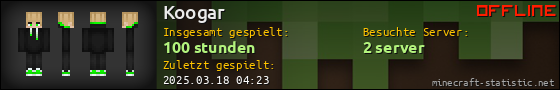Benutzerleisten 560x90 für Koogar
