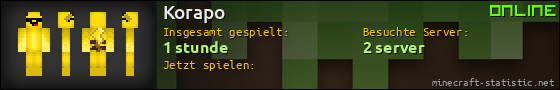 Benutzerleisten 560x90 für Korapo