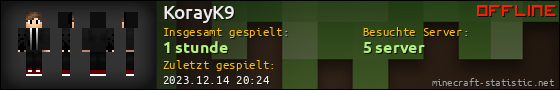 Benutzerleisten 560x90 für KorayK9