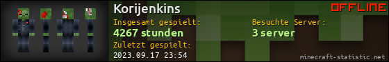 Benutzerleisten 560x90 für Korijenkins