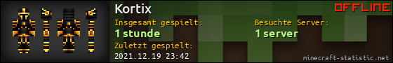 Benutzerleisten 560x90 für Kortix