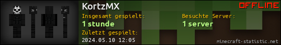 Benutzerleisten 560x90 für KortzMX