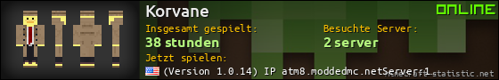 Benutzerleisten 560x90 für Korvane