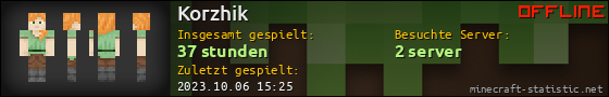 Benutzerleisten 560x90 für Korzhik
