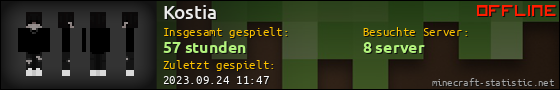 Benutzerleisten 560x90 für Kostia