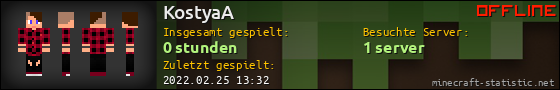 Benutzerleisten 560x90 für KostyaA