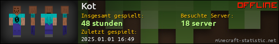 Benutzerleisten 560x90 für Kot