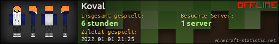 Benutzerleisten 560x90 für Koval