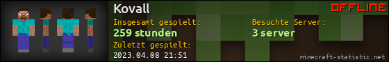 Benutzerleisten 560x90 für Kovall