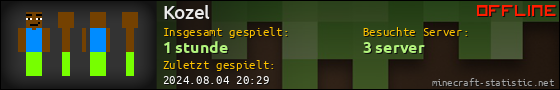 Benutzerleisten 560x90 für Kozel