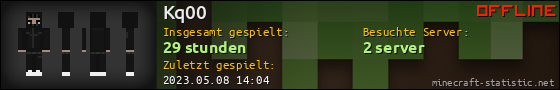 Benutzerleisten 560x90 für Kq00
