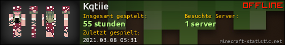 Benutzerleisten 560x90 für Kqtiie