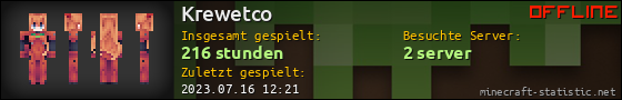 Benutzerleisten 560x90 für Krewetco