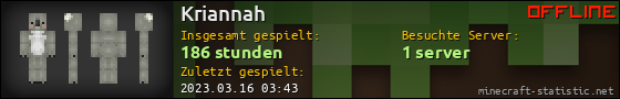 Benutzerleisten 560x90 für Kriannah