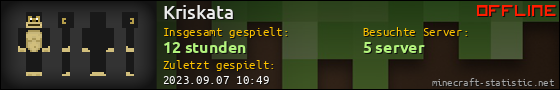 Benutzerleisten 560x90 für Kriskata
