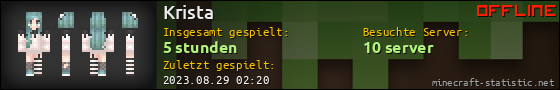 Benutzerleisten 560x90 für Krista