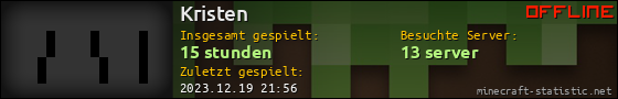 Benutzerleisten 560x90 für Kristen