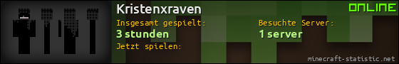 Benutzerleisten 560x90 für Kristenxraven