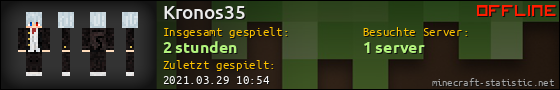 Benutzerleisten 560x90 für Kronos35
