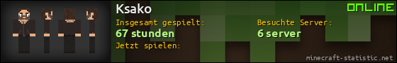 Benutzerleisten 560x90 für Ksako