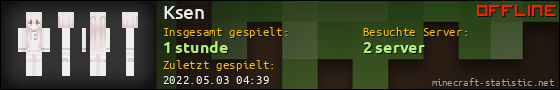 Benutzerleisten 560x90 für Ksen